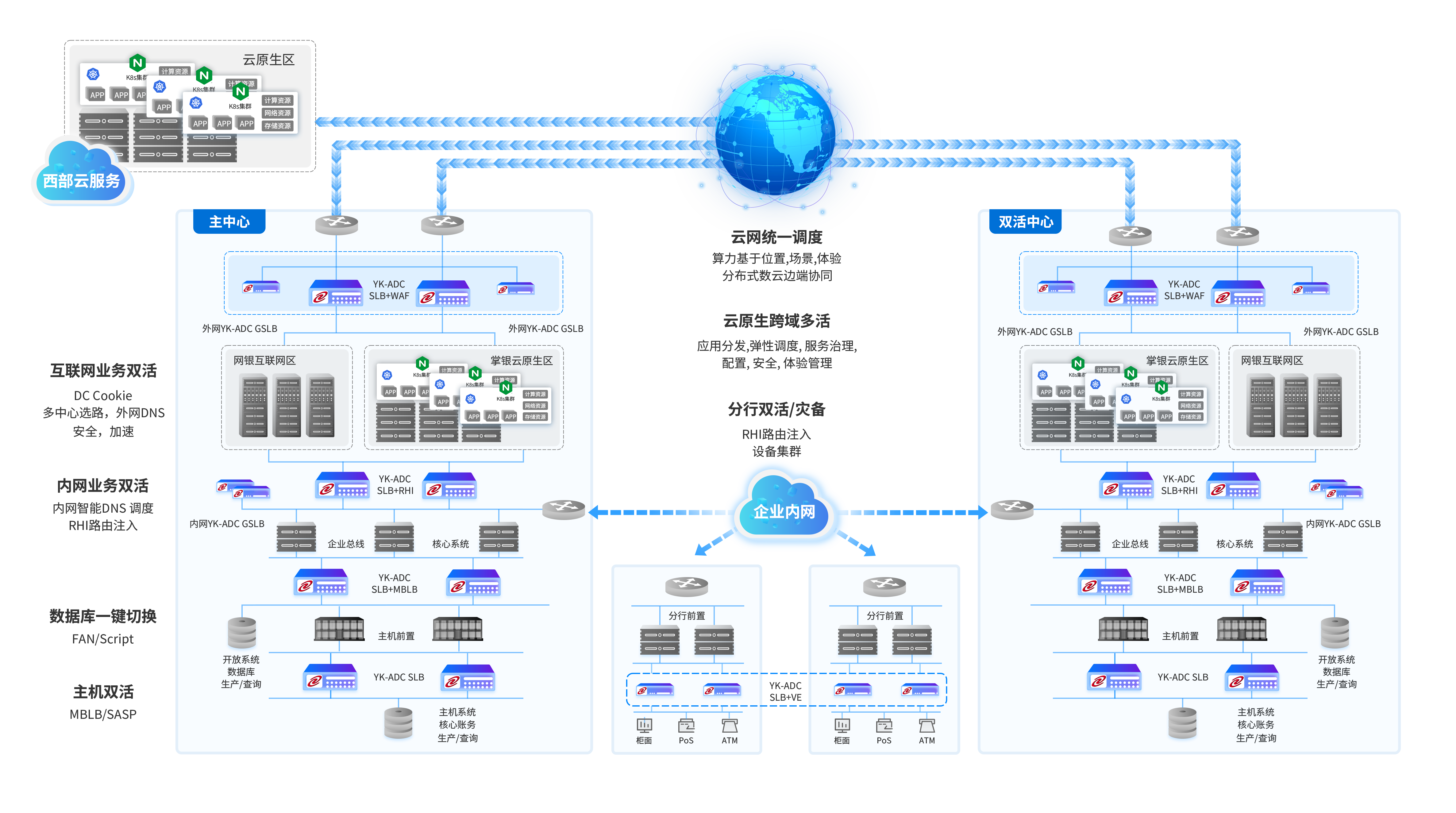 kaiyun开云电竞通明湖